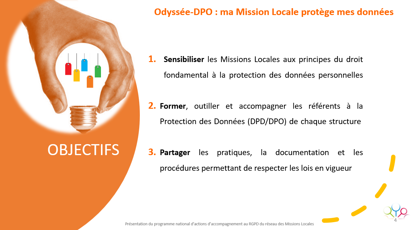 Objectifs des ateliers