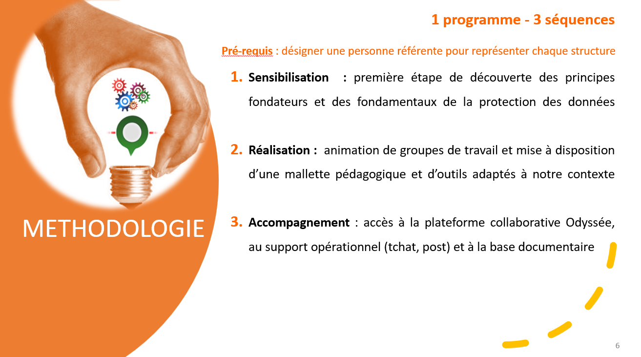 Méthodologie des ateliers