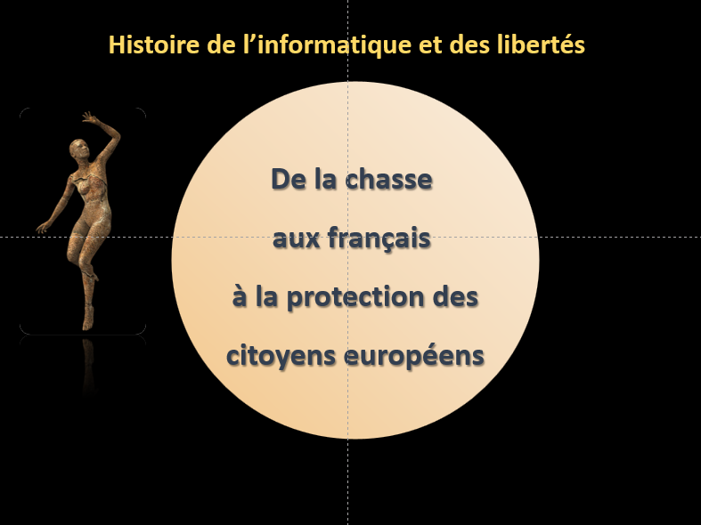 Exemple d'historique