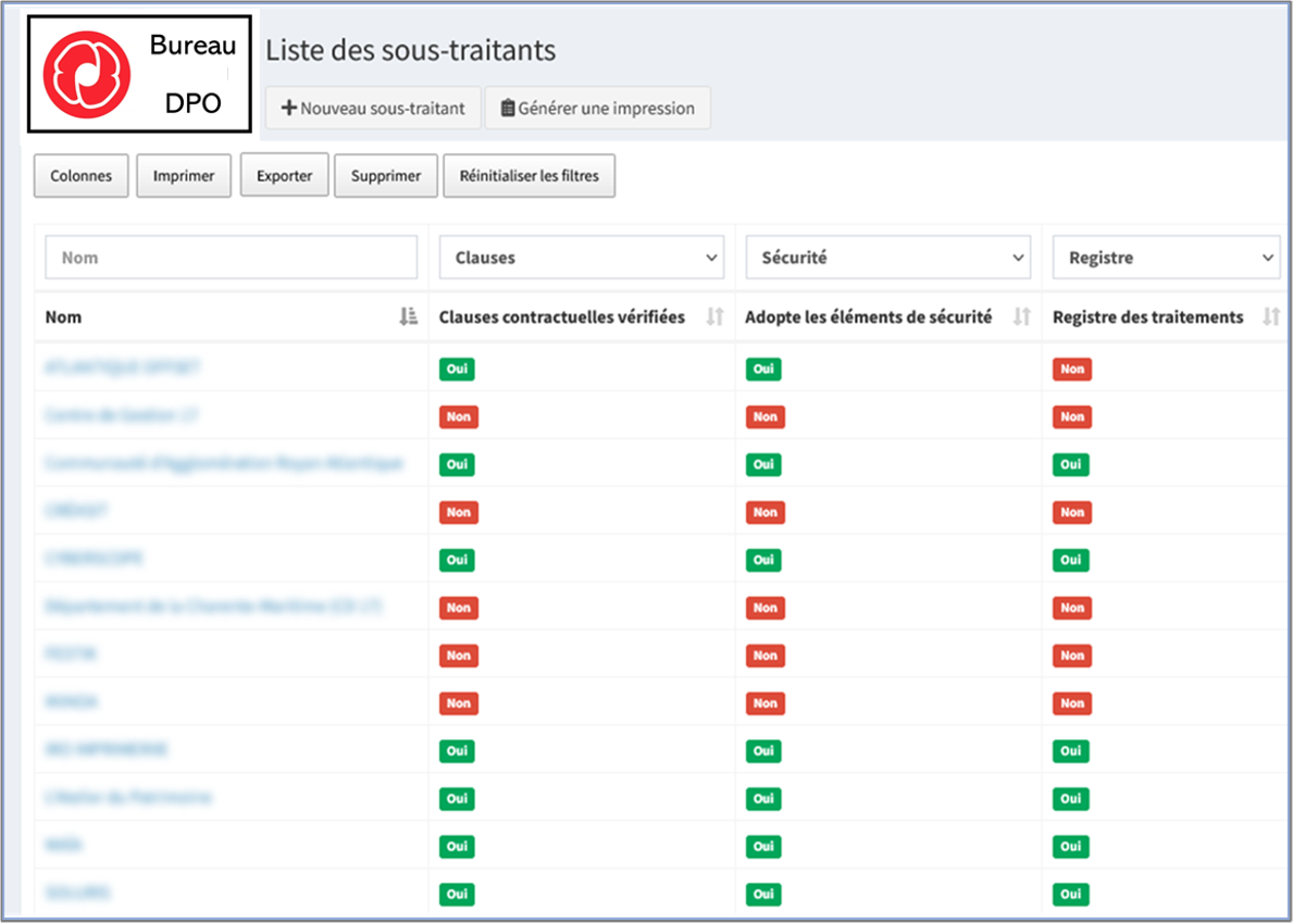 Liste des sous-traitants